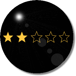 Two Star Review Punk aus Holland