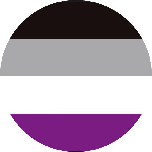 LGBTIQ Motiv C Asexual Pride Anstecker mit Sicherheitsnadel Ø 25 mm