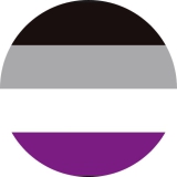 LGBTIQ Motiv C Asexual Pride Anstecker mit Sicherheitsnadel Ø 25 mm